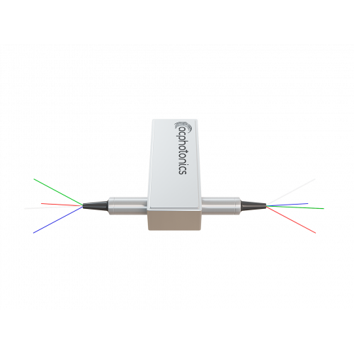 Dual 2x2 Multi-mode Mechanical Fiberoptic Switch
